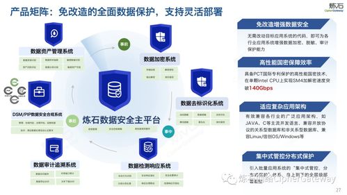 图解《生成式人工智能服务管理暂行办法（征求意见稿）》核心内容